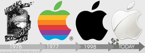 Evolution des Apple-Logos von 1976 bis heute