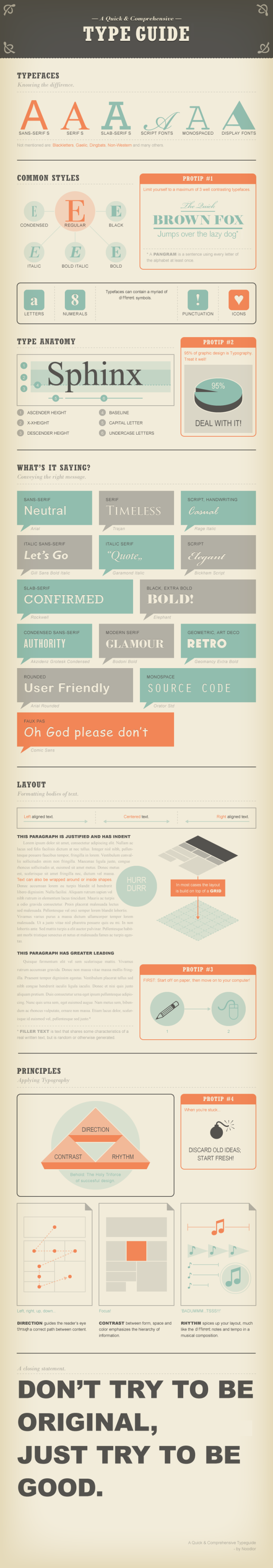 Umfassende Infografik über Typografie